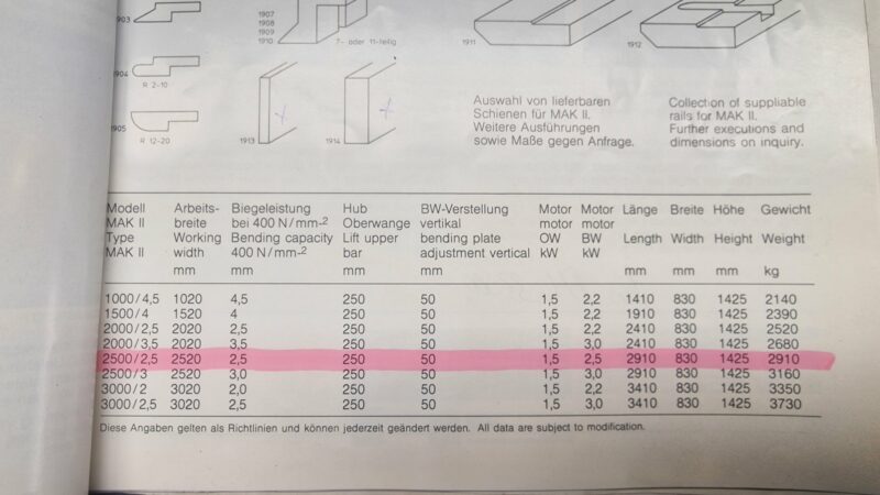 Schröder MAK II Schwenkbiegemaschine Abkantbank Kantbank 2,5 mm - 2,5 m – Bild 16