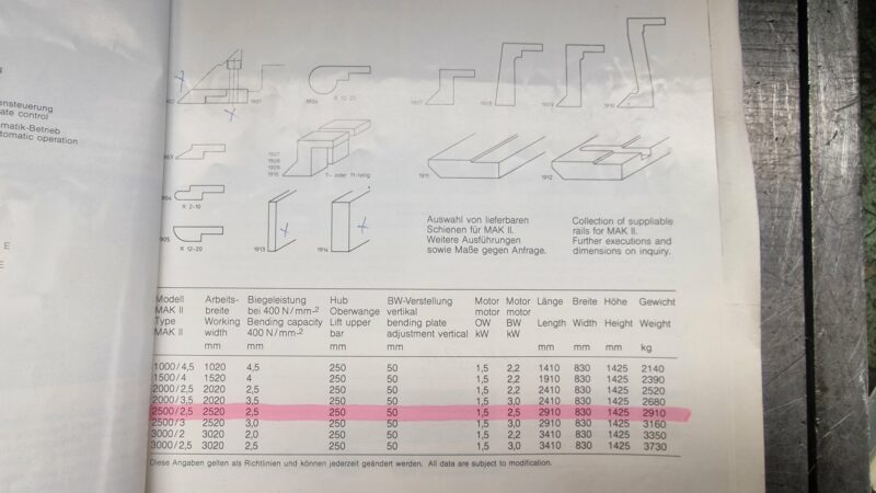 Schröder MAK II Schwenkbiegemaschine Abkantbank Kantbank 2,5 mm - 2,5 m – Bild 15